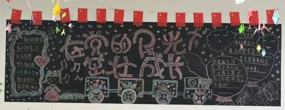 bat365中文官方网站团委开展“党史学习教育”主题黑板报评比活动